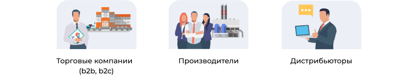 Сотбит: Мультикорзина — несколько корзин в интернет-магазине Сотбит: Мультикорзина — несколько корзин в интернет-магазине