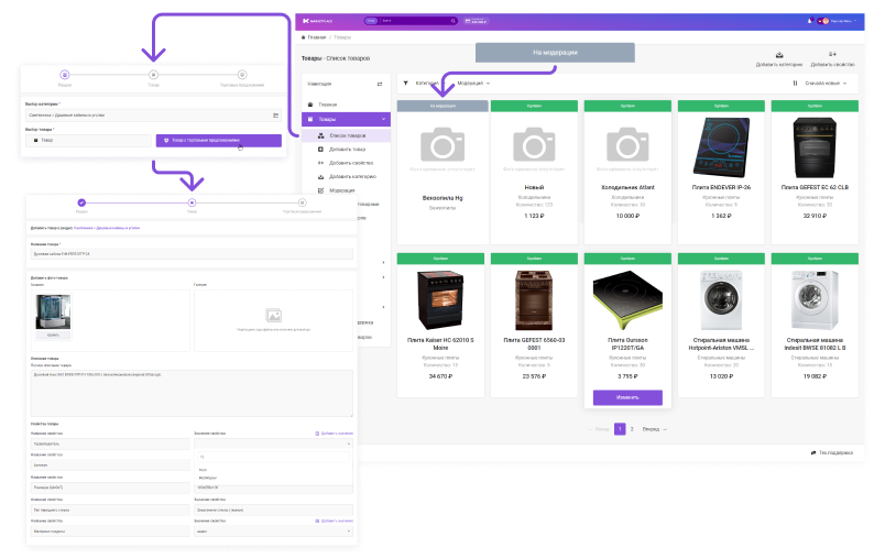 Сотбит: Маркетплейс Старт – личный кабинет поставщика