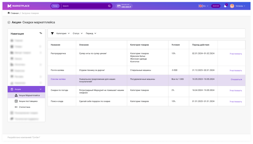 Сотбит: Маркетплейс Старт – личный кабинет поставщика