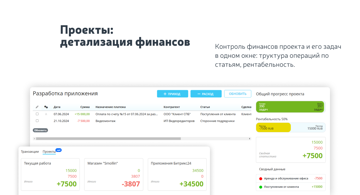 Финансовый учет