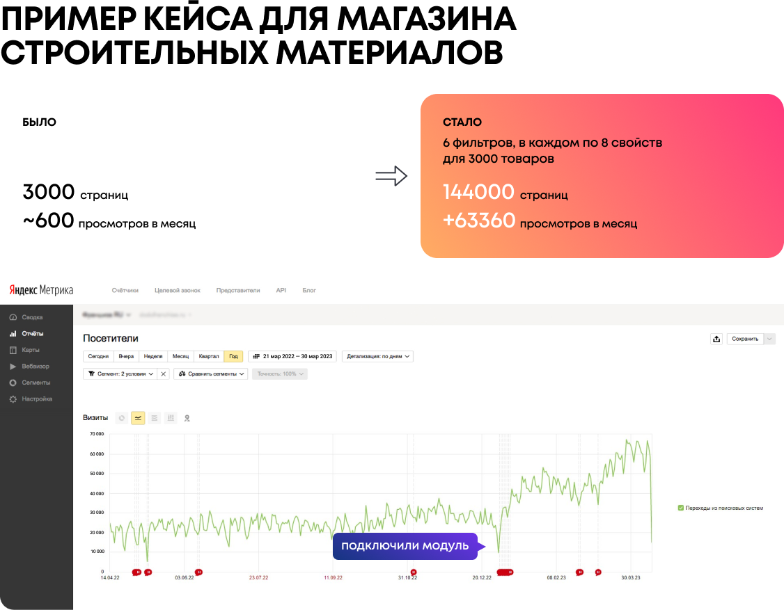 Модуль SEO фильтра Umax