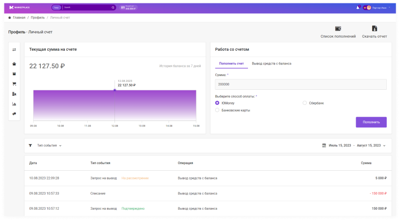 Сотбит: Маркетплейс Старт – личный кабинет поставщика