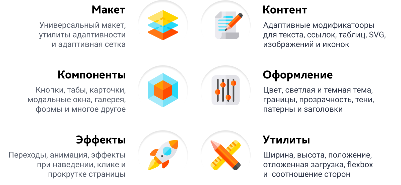 SIMAI-SF4: Сайт образовательной организации –  адаптивный с версией для слабовидящих
