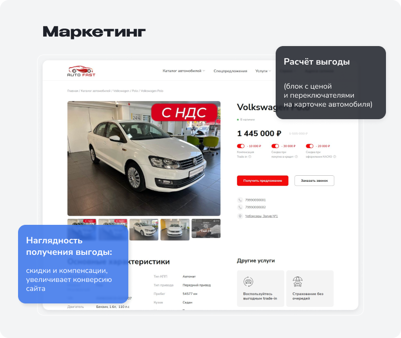 Типовое решение "Автодилер ПРО" для 1С-Битрикс