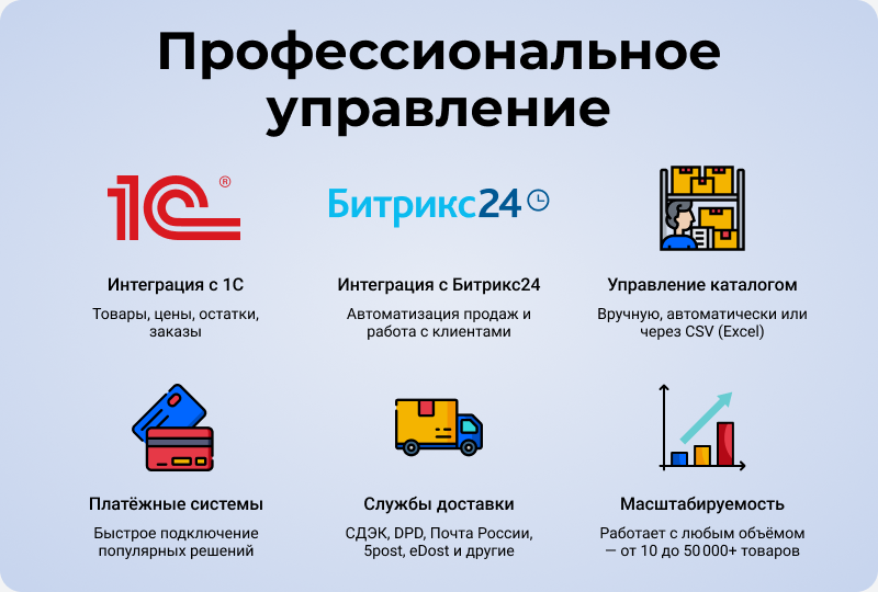МаркетПро: интернет-магазин и мобильное приложение
