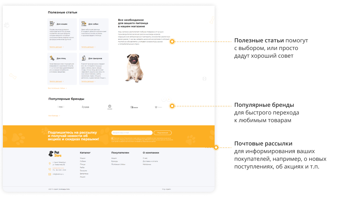 Отраслевой интернет-магазин товаров для животных «Крайт: Зоотовары.Pets»