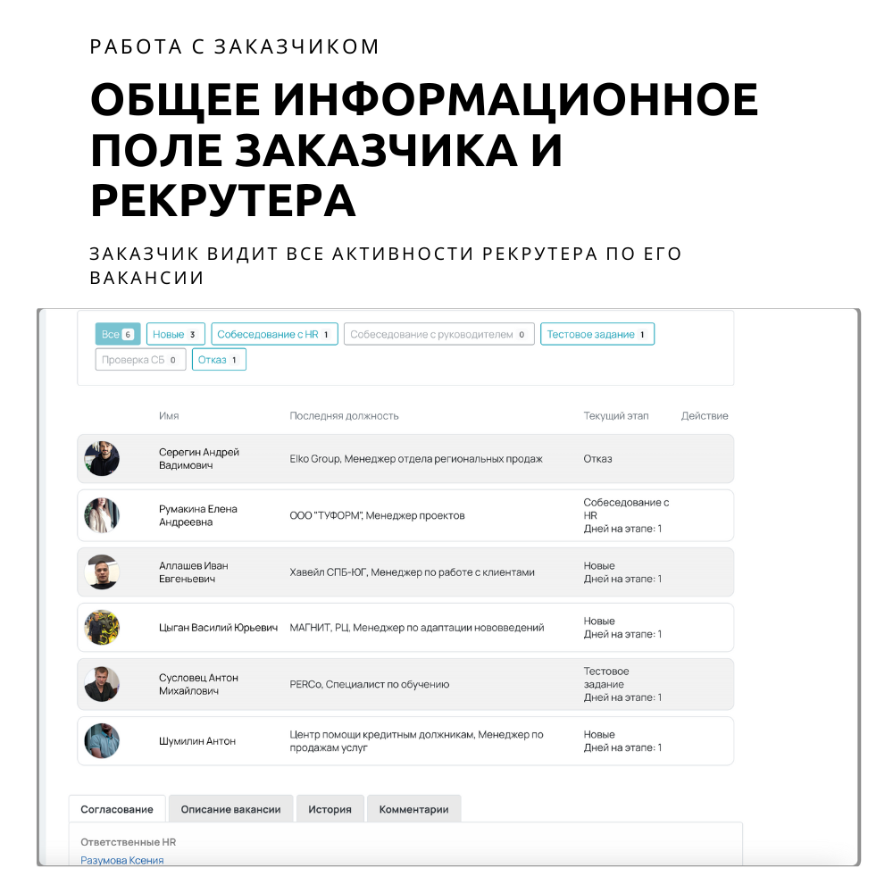 DEVSOL: Подбор персонала DEVSOL: Подбор персонала