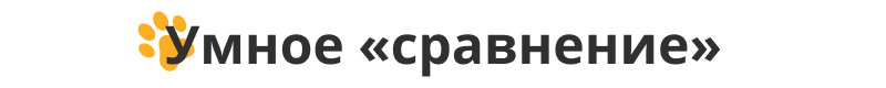 Отраслевой интернет-магазин товаров для животных «Крайт: Зоотовары.Pets»