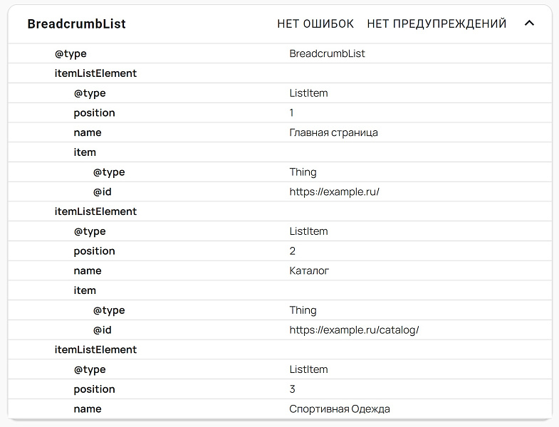 Модуль для создания микроразметки Schema.org/BreadcrumbList на сайте на CMS 1С-Битрикс