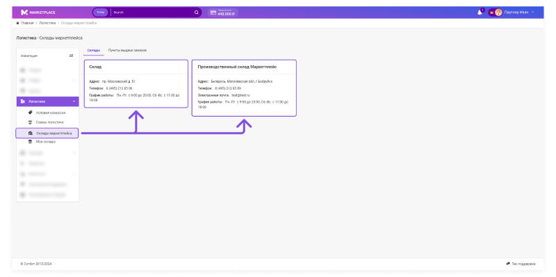 Сотбит: Маркетплейс Старт – личный кабинет поставщика