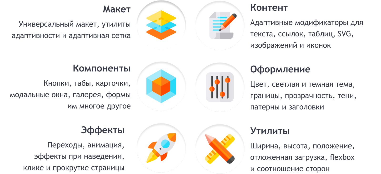 SIMAI-SF4: Сайт детского оздоровительного лагеря – адаптивный с версией для слабовидящих