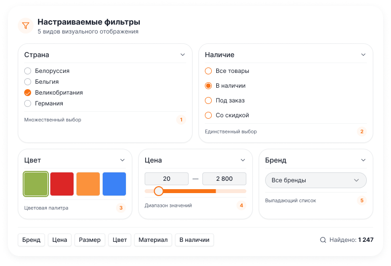 OptPRO: Оптовая и розничная торговля B2B + B2C. Профессиональный интернет магазин OptPRO: Оптовая и розничная торговля B2B + B2C. Профессиональный интернет магазин