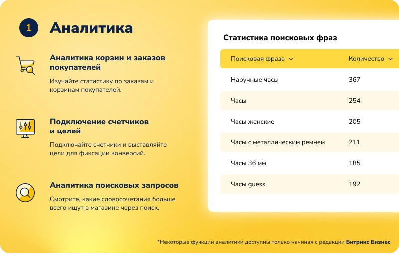 Deluxe - многофункциональный интернет-магазин 2 в 1