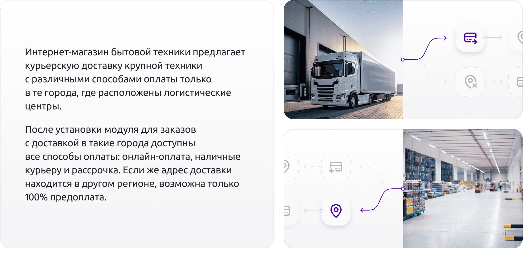 Расширение функционала ограничений доставок и оплат для интернет-магазина Расширение функционала ограничений доставок и оплат для интернет-магазина