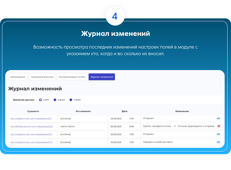 Интеграция  заказов с сайта в Битрикс24