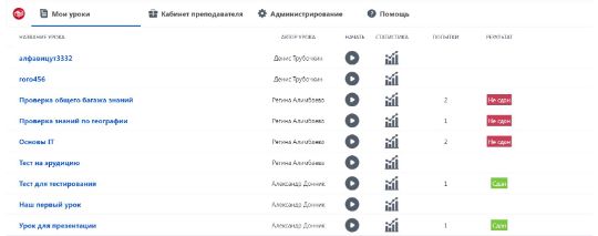 Уроки и тесты