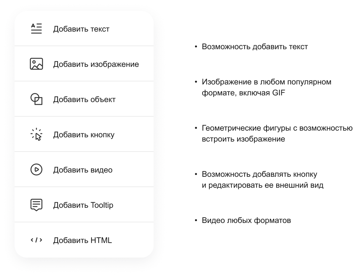 IntecUniverse SITE - корпоративный сайт с конструктором дизайна