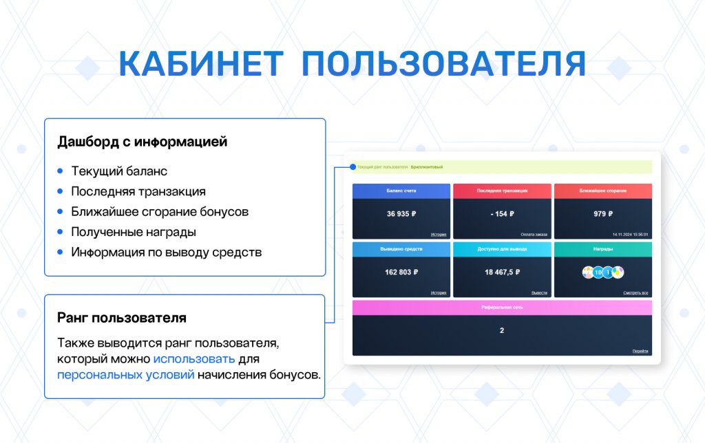 Реферальная программа лояльности и бонусная система Реферальная программа лояльности и бонусная система