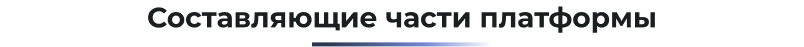 Сотбит: B2B CRM – оптовая платформа с интеграцией Битрикс24
