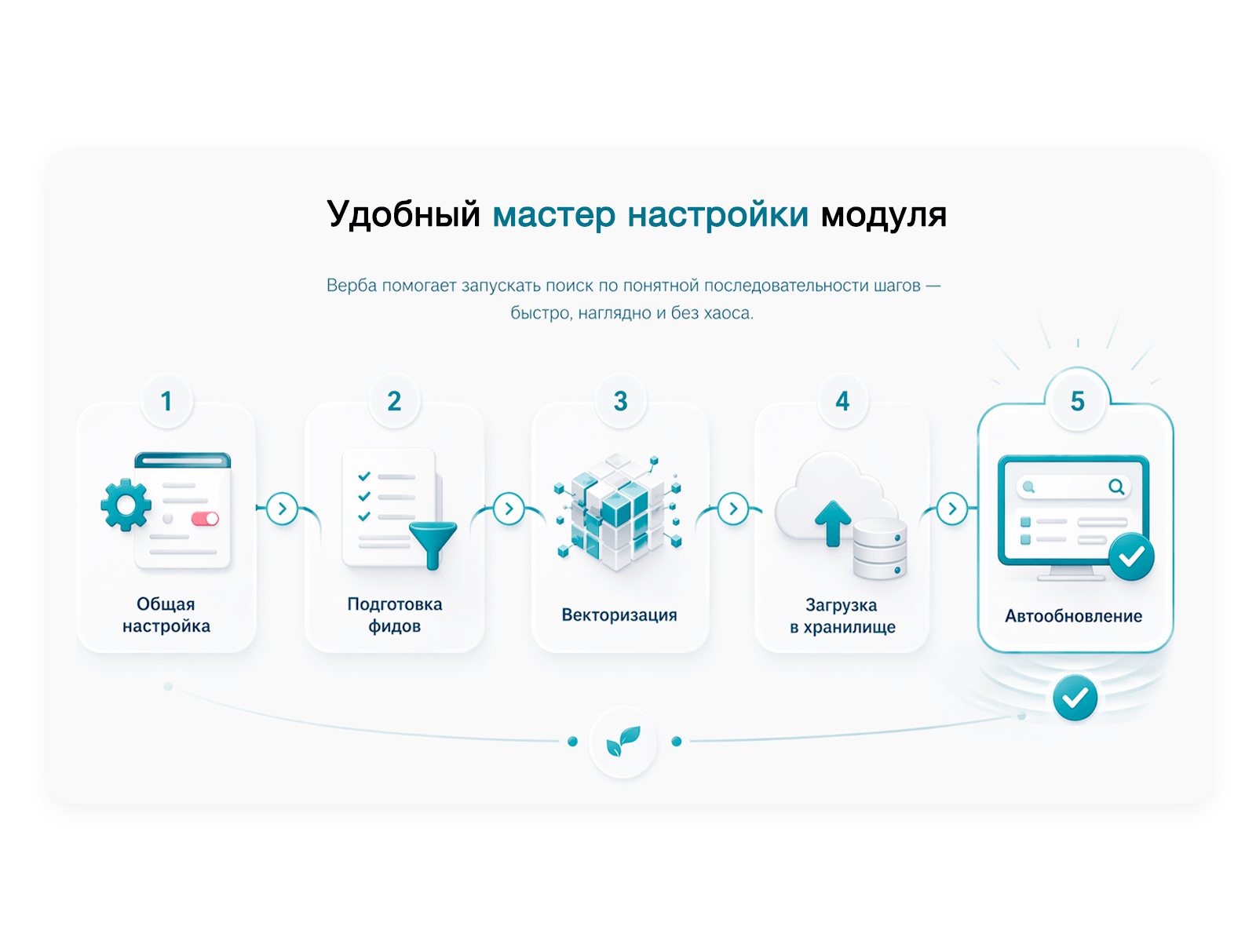 Дубовой: Верба - векторный умный поиск товаров через нейросети