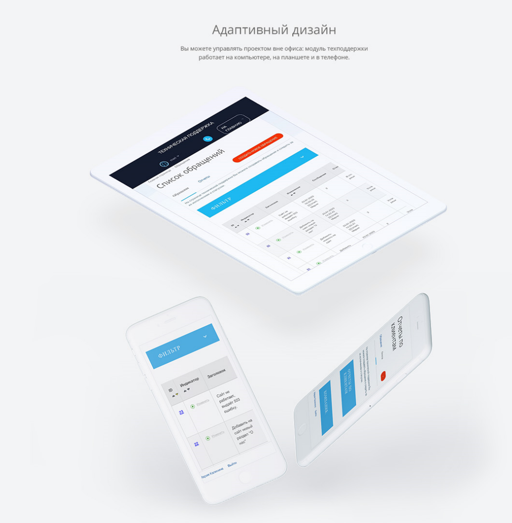 Адаптивный модуль "Поддержки пользователей Компании".