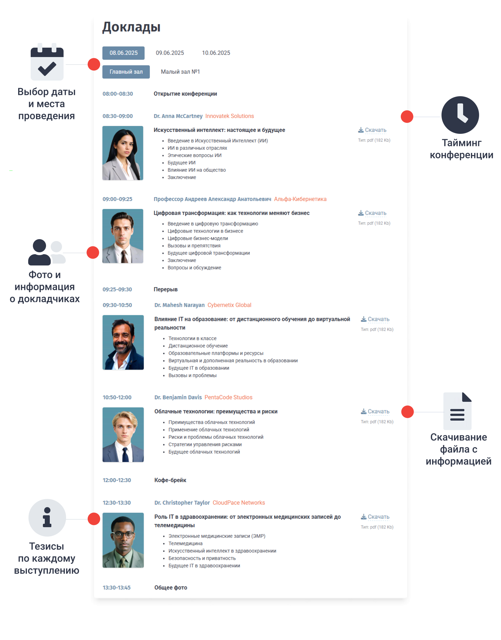 SIMAI-SF4: Сайт конференции - адаптивный с версией для слабовидящих