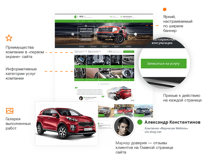 AutoCity: автосервис – сайт СТО, шиномонтажа, продажа авто