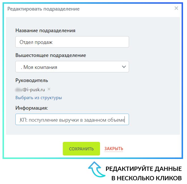 ПУСК: Оргструктура