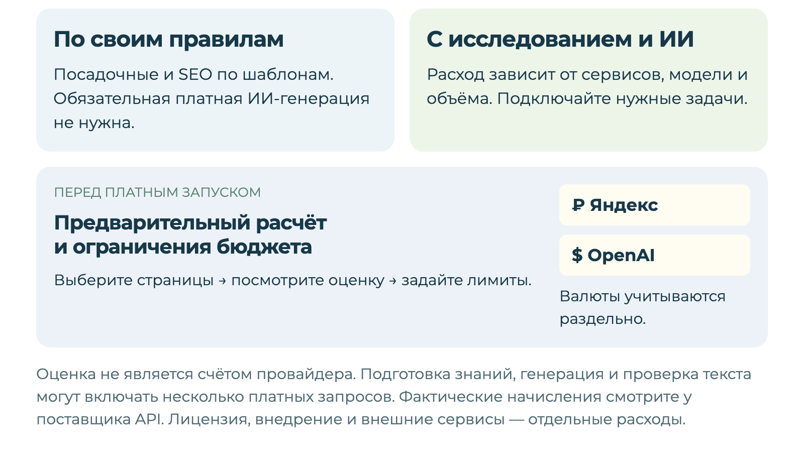 Дубовой: Индекс - СЕО автоматизация товарного каталога на базе ИИ Дубовой: Индекс - СЕО автоматизация товарного каталога на базе ИИ