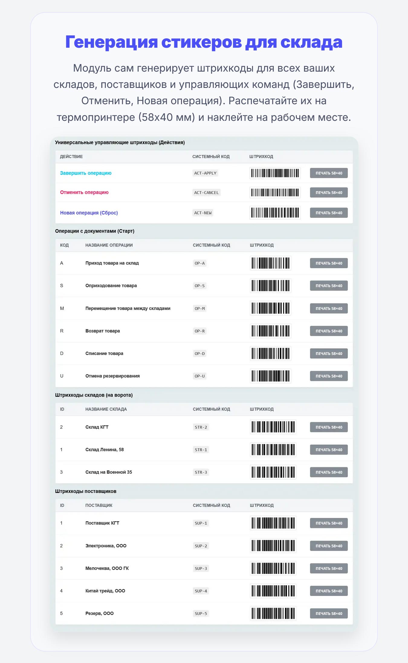 Cmall: Автоматизация склада и приемка товара