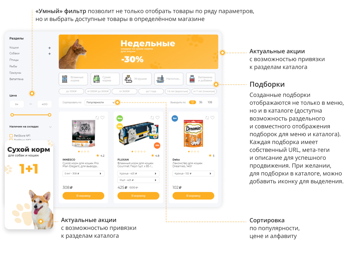 Отраслевой интернет-магазин товаров для животных «Крайт: Зоотовары.Pets»
