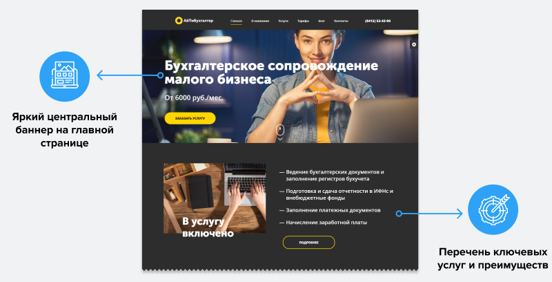 АйПи Бухгалтер - Сайт для компаний в сфере услуг: бухгалтерские, аудиторские и пр.