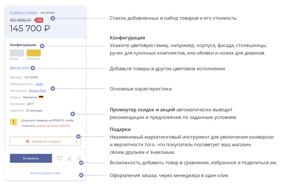 Отраслевой интернет-магазин мебели и мебельных комплектов «Крайт: Мебель.Furniture»