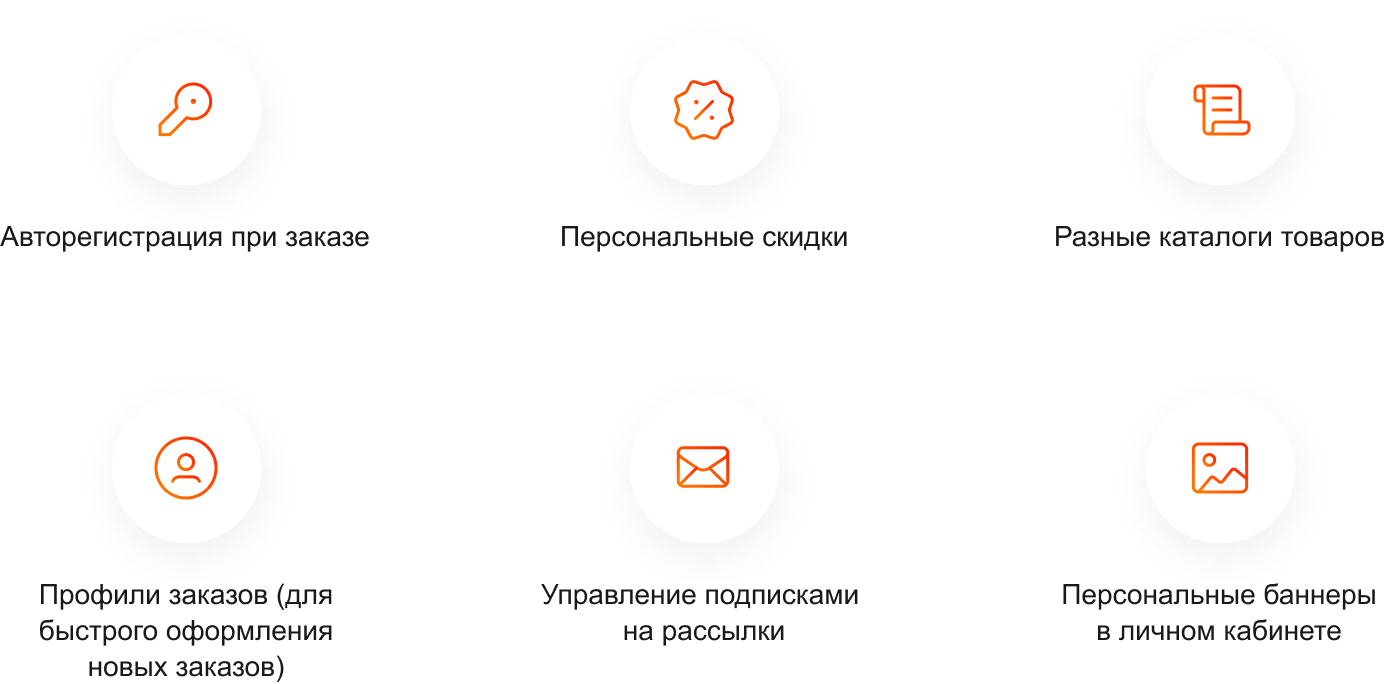 ФЕНИКС — безлимитный конструктор интернет-магазинов с возможностью создавать нешаблонные лендинги