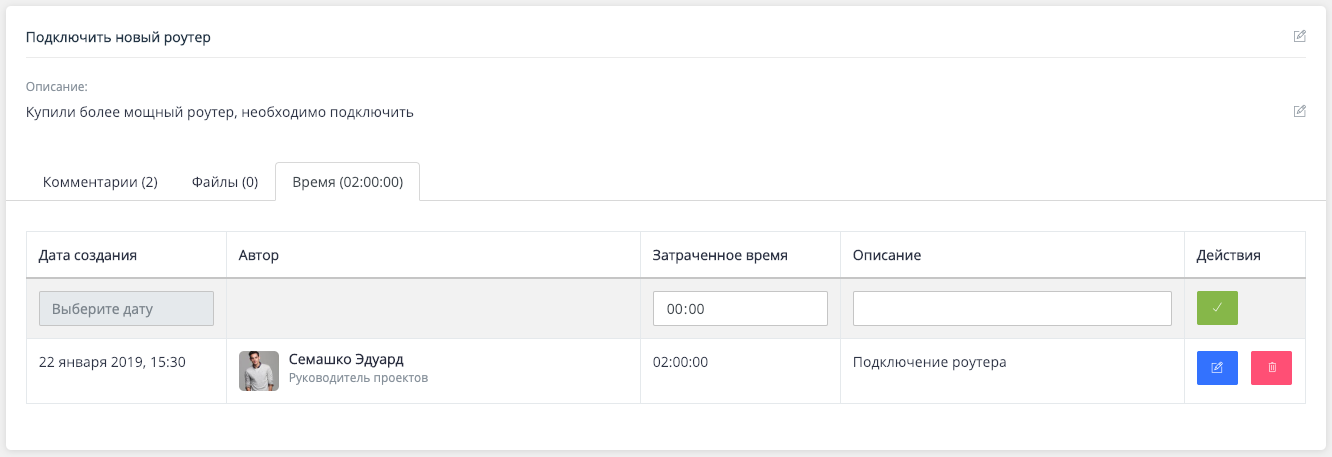 Help desk (service desk) Help desk (service desk)