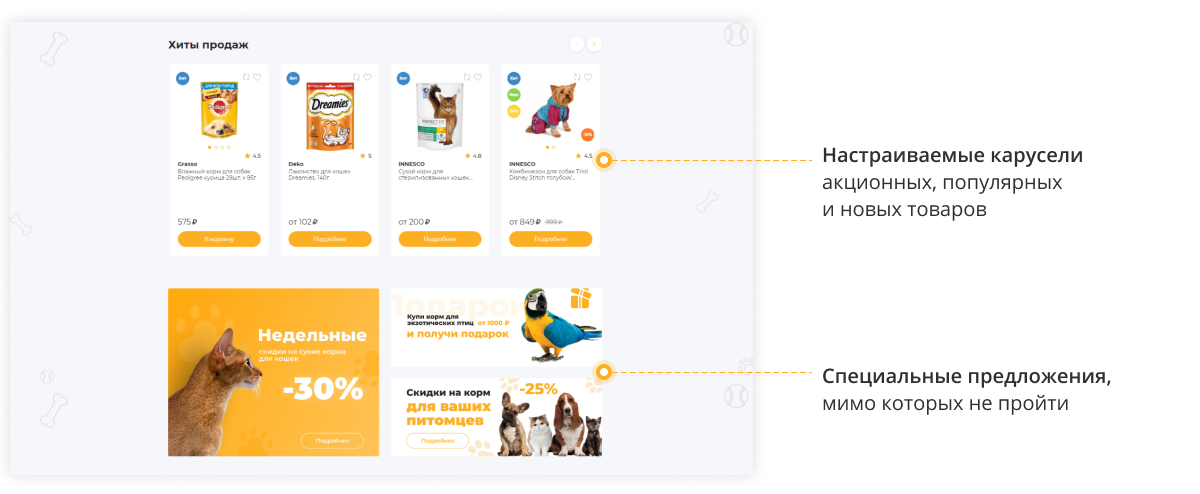 Отраслевой интернет-магазин товаров для животных «Крайт: Зоотовары.Pets»
