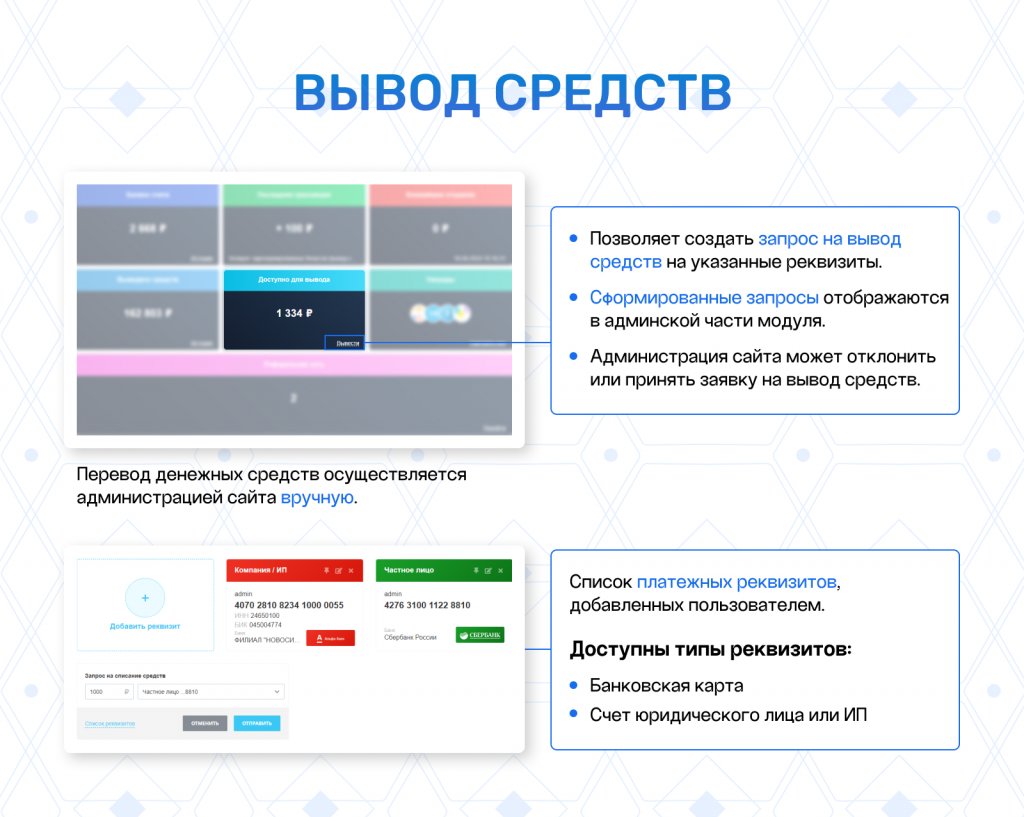 Реферальная программа лояльности и бонусная система Реферальная программа лояльности и бонусная система