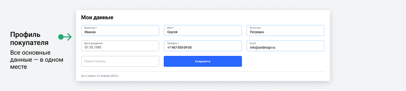 МаркетПро: интернет-магазин и мобильное приложение