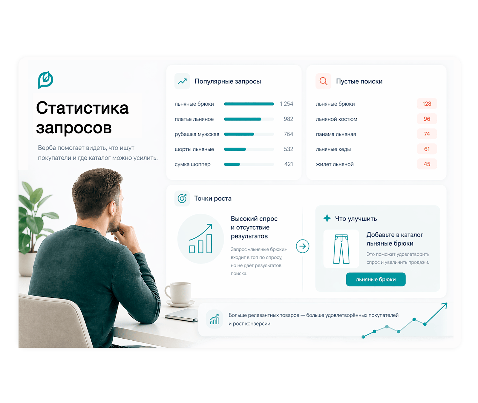 Дубовой: Верба - векторный умный поиск товаров через нейросети