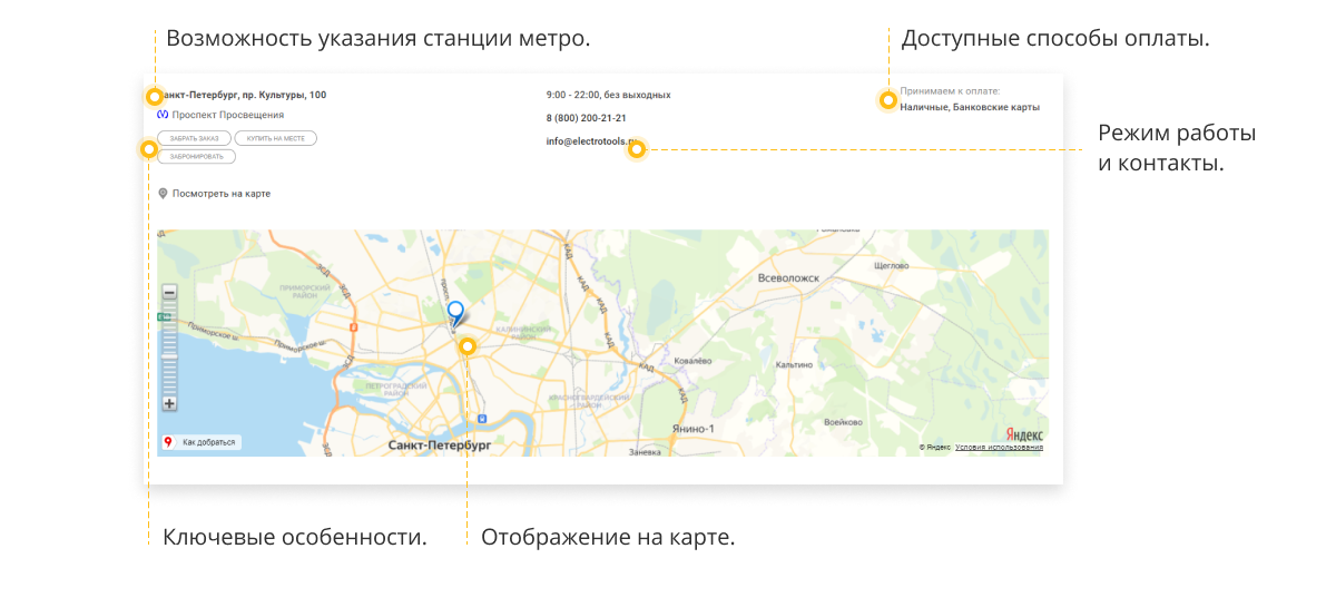 Отраслевой интернет-магазин инструментов и оборудования «Крайт: Инструменты.Tools»