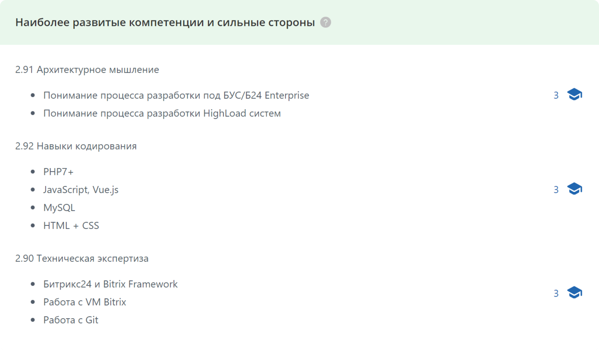 Улей: Оценка 360