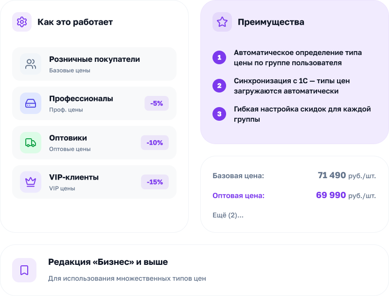АЛЬФА: MegaMart – интернет магазин