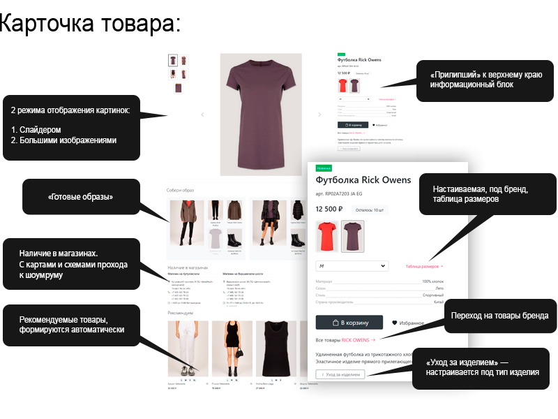 Trendy.Pro: магазин одежды, обуви и аксессуаров. 