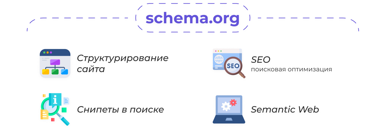 Сотбит: Расширенные отзывы