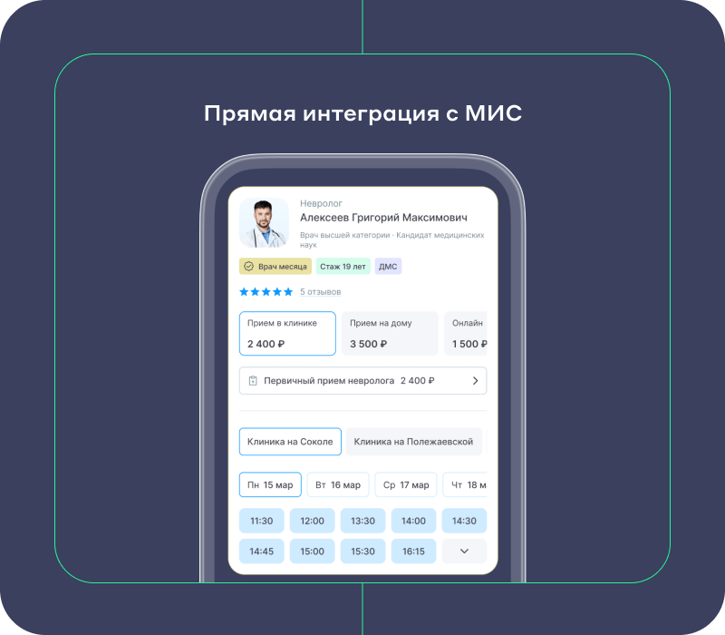 Сайт многопрофильной клиники, медицинского центра