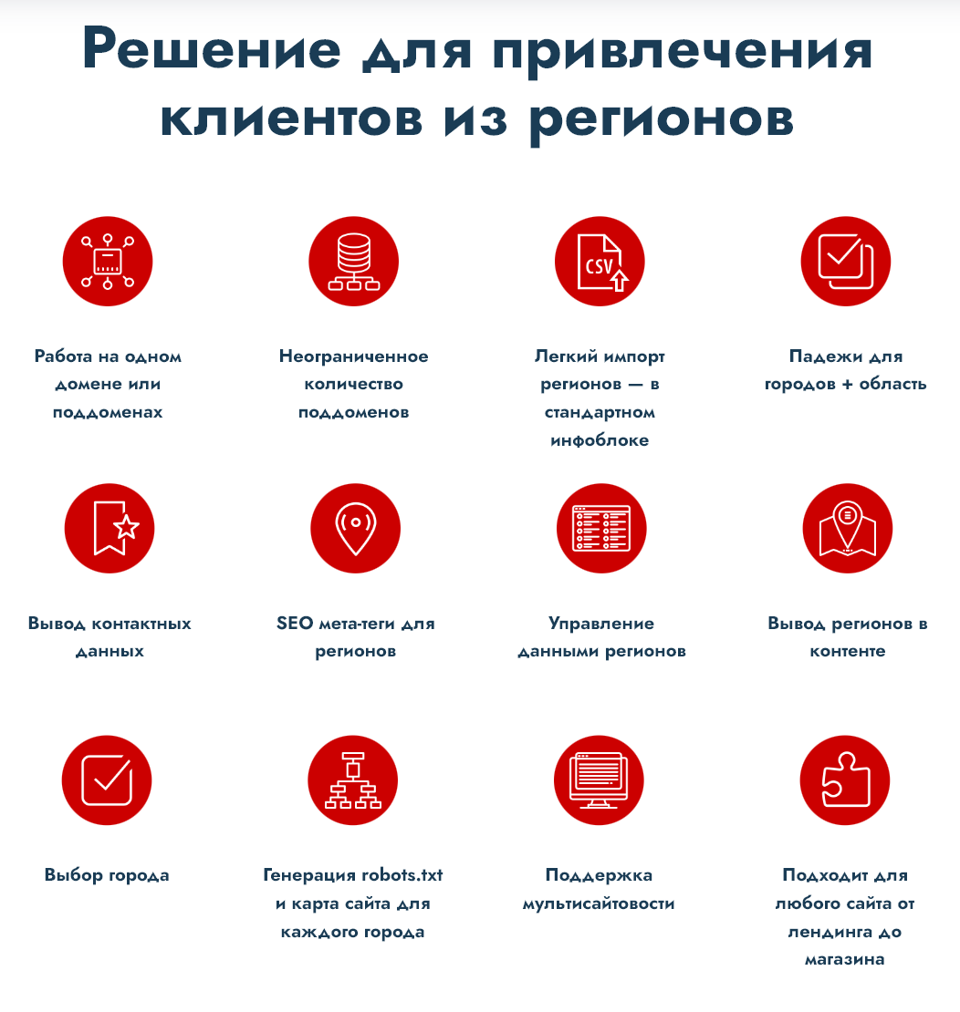 Apriori.Region: Мультирегиональность
