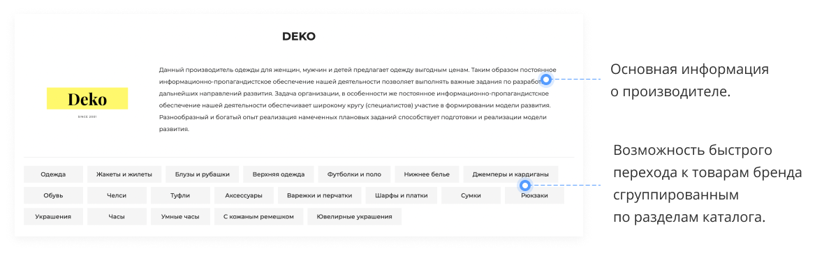 Отраслевой интернет-магазин одежды, обуви и аксессуаров «Крайт: Одежда.Fashion»
