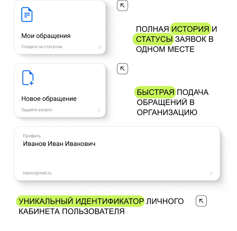 АЛЬФА: Центр обращений