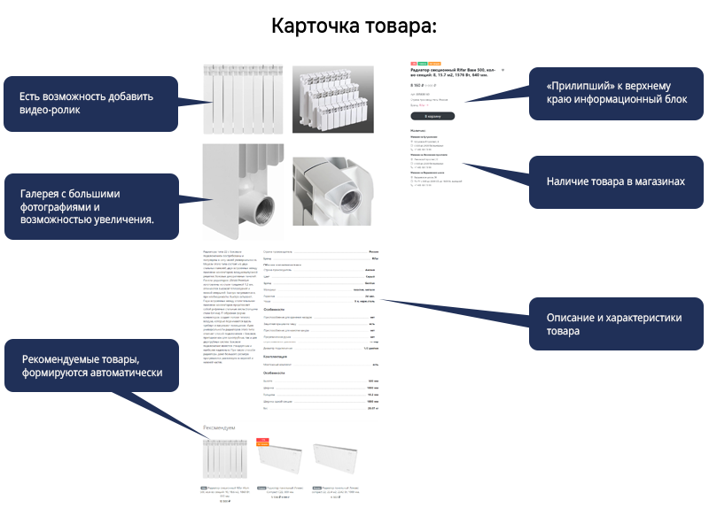 Стройка и ремонт с магазином на Старте