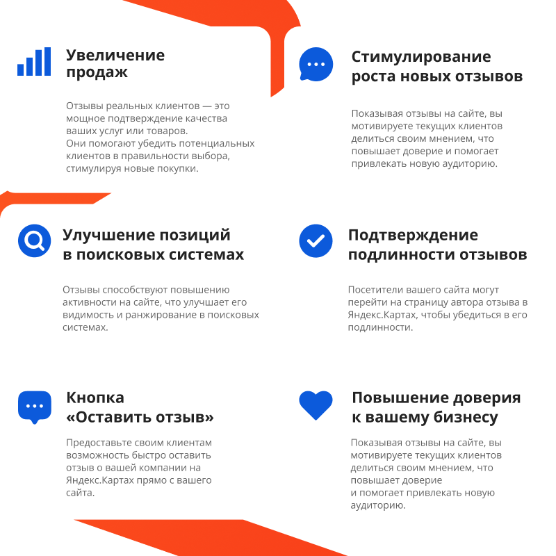 Отзывы с Яндекс.Карт на сайт